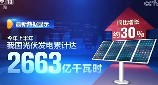 公司新闻_苏州吴都能源生长有限公司