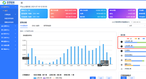 公司新闻_苏州吴都能源生长有限公司