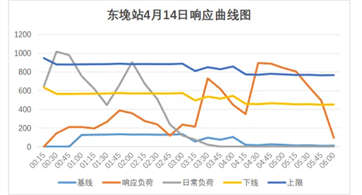 公司新闻_苏州吴都能源生长有限公司