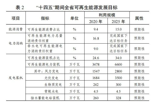 bwin·必赢(中国)唯一官方网站