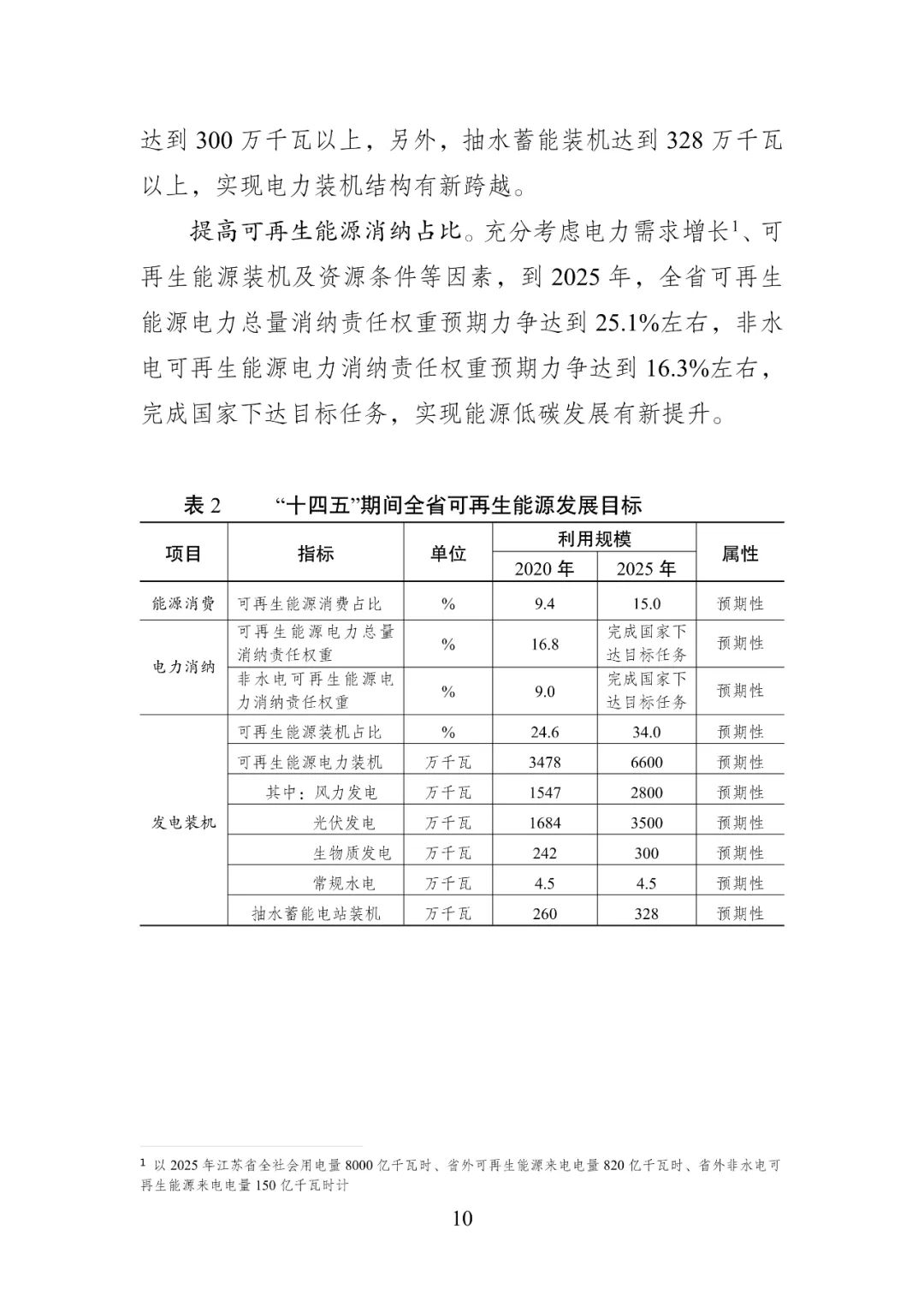 bwin·必赢(中国)唯一官方网站
