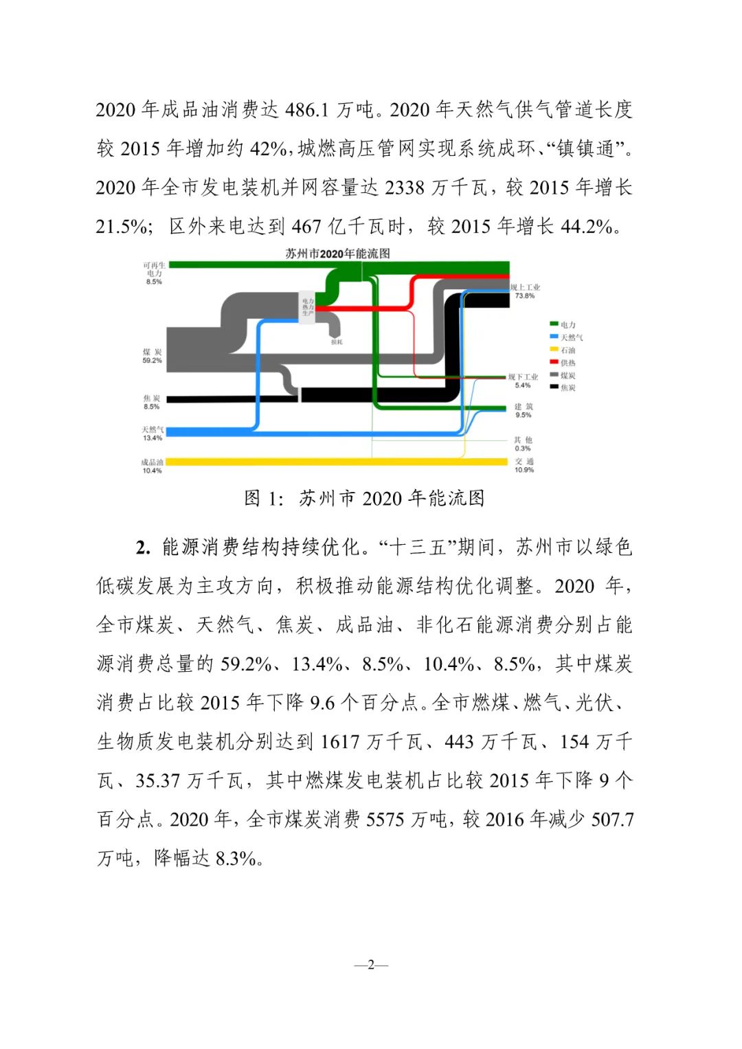 bwin·必赢(中国)唯一官方网站
