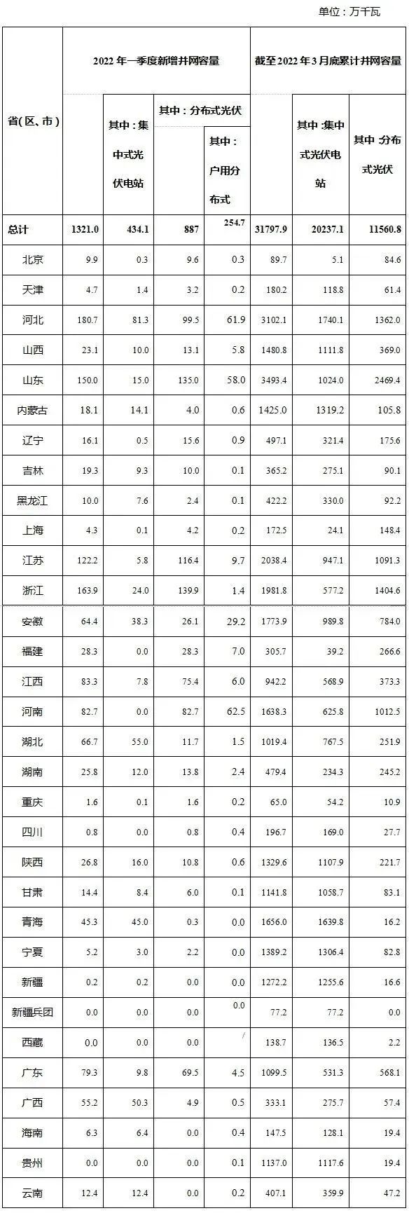 bwin·必赢(中国)唯一官方网站