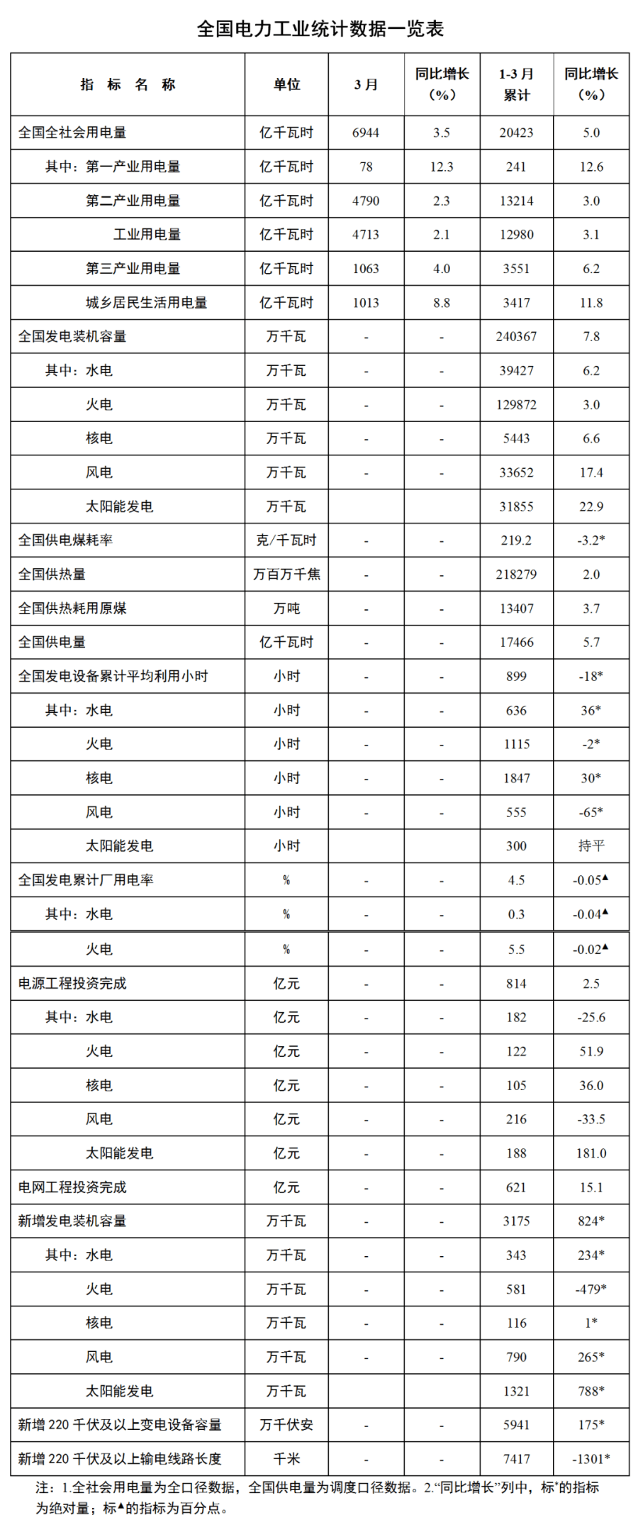 bwin·必赢(中国)唯一官方网站