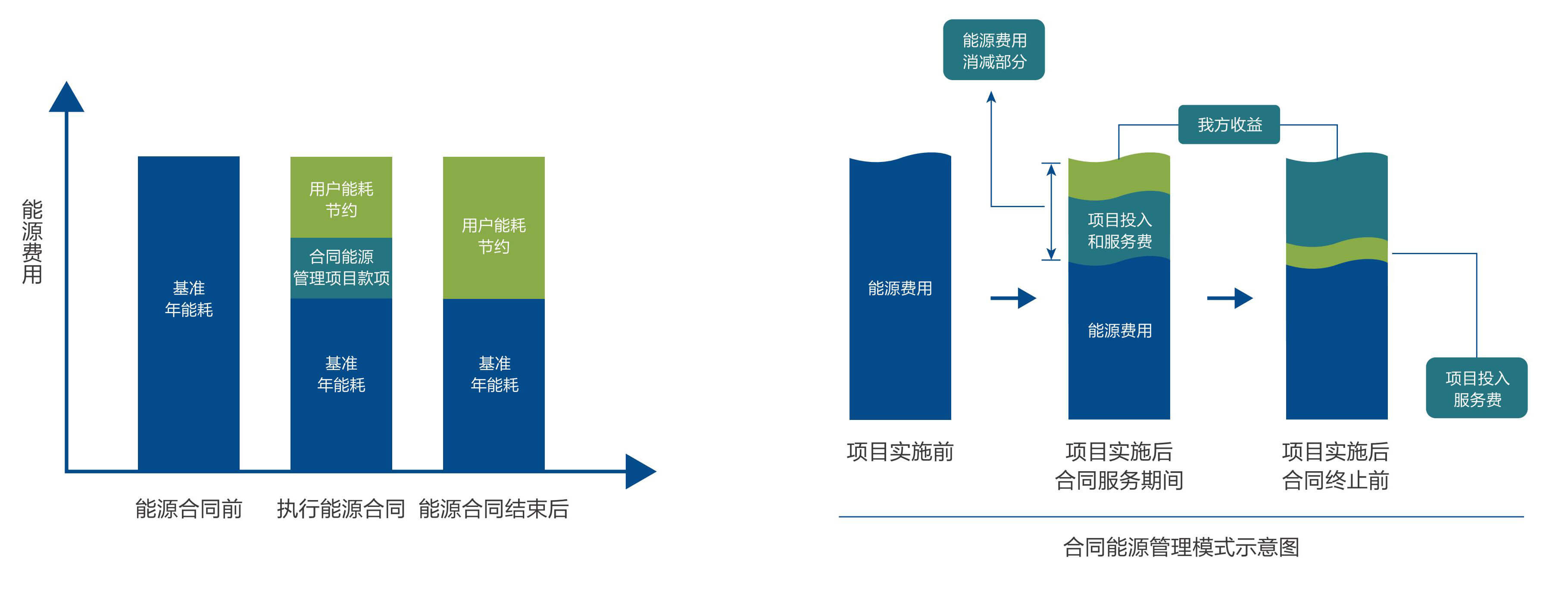 bwin·必赢(中国)唯一官方网站
