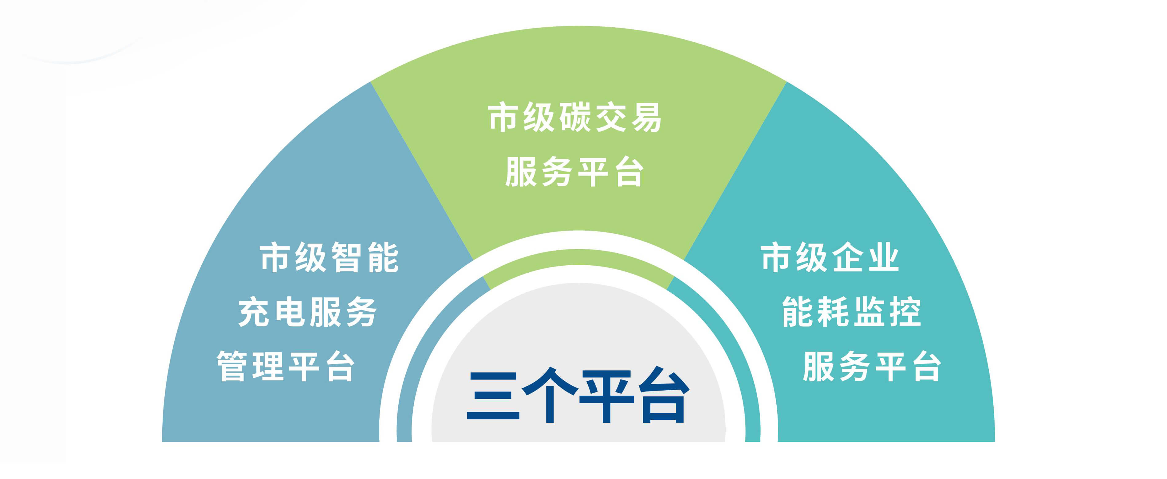 bwin·必赢(中国)唯一官方网站