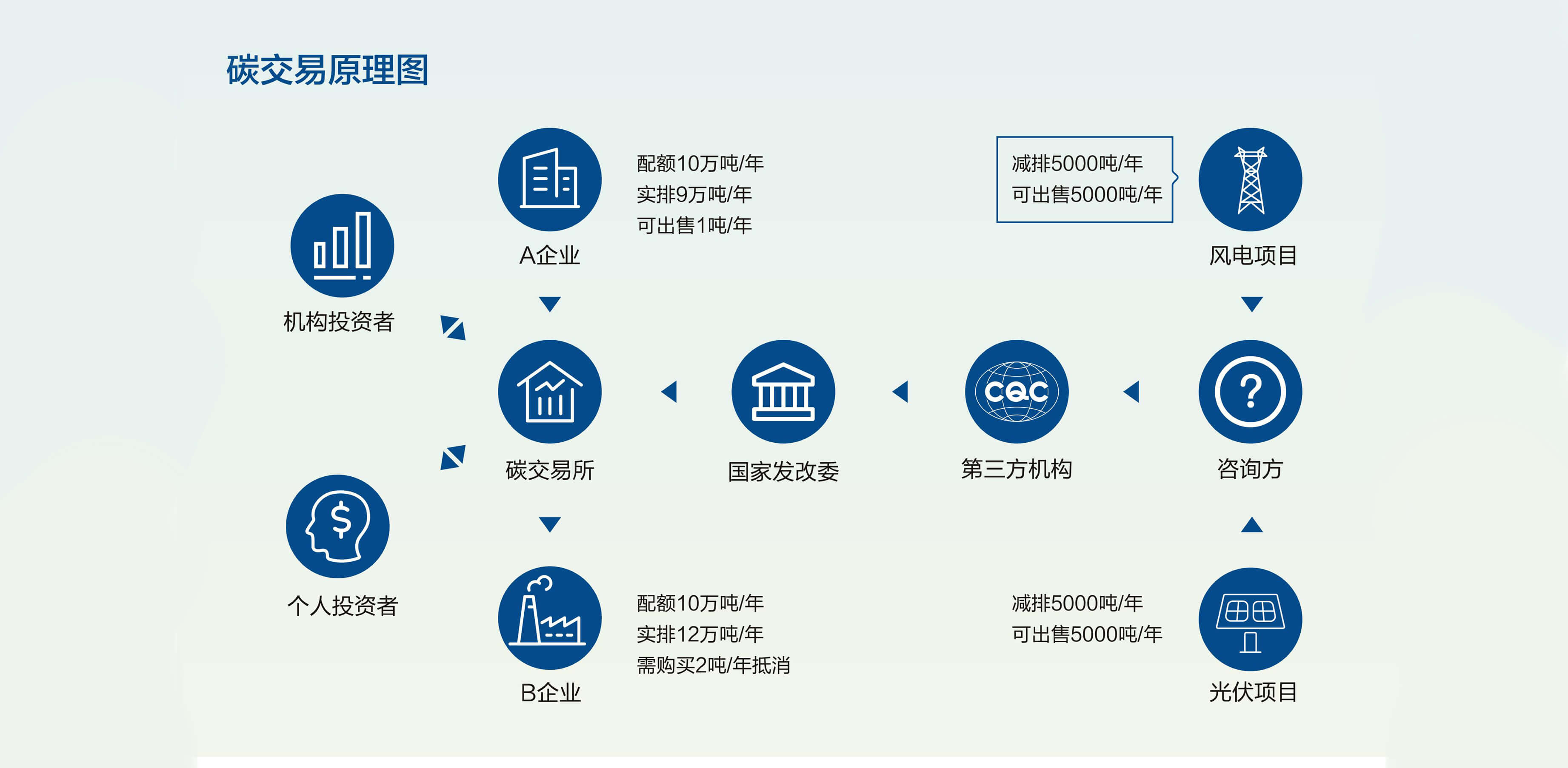 bwin·必赢(中国)唯一官方网站