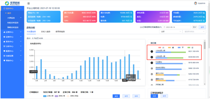 bwin·必赢(中国)唯一官方网站