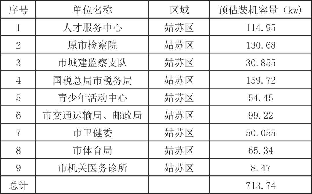bwin·必赢(中国)唯一官方网站