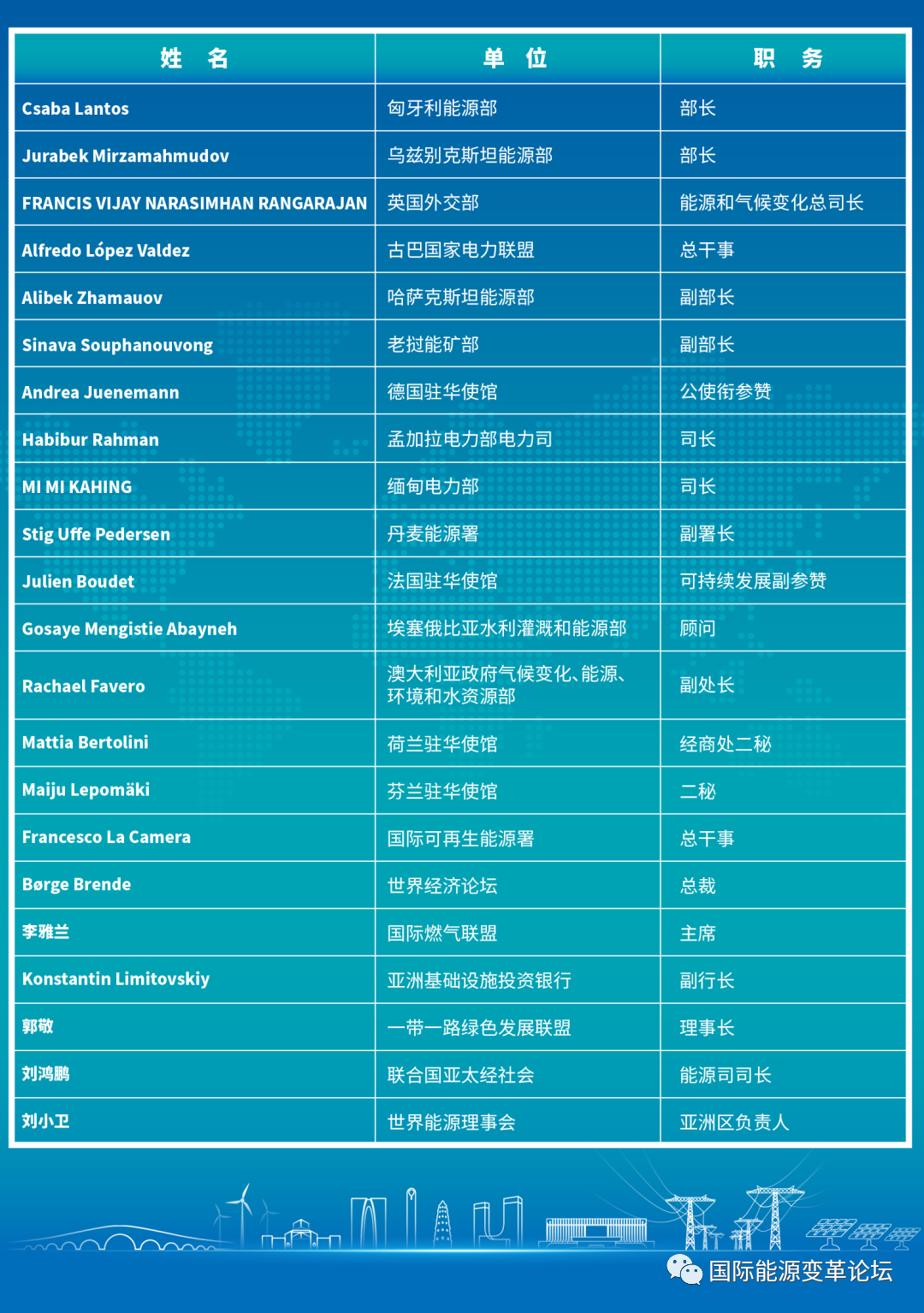 bwin·必赢(中国)唯一官方网站