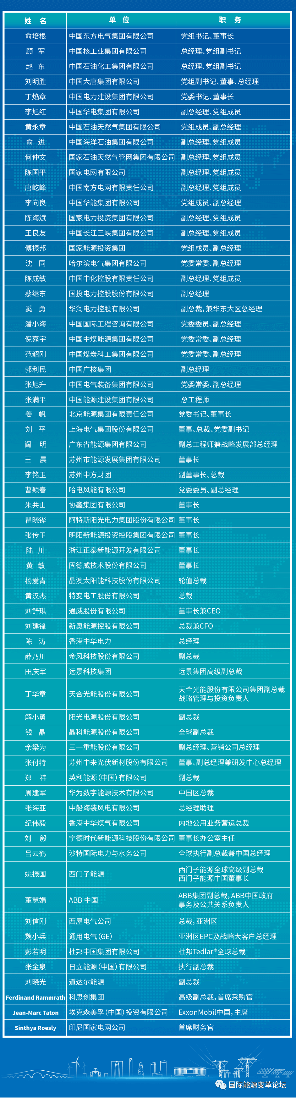 bwin·必赢(中国)唯一官方网站